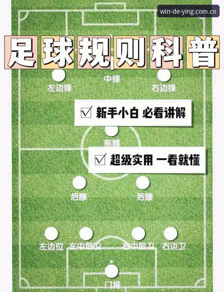 德赢体育平台新手入门教程：如何看懂尤文青训球员的转会密码？